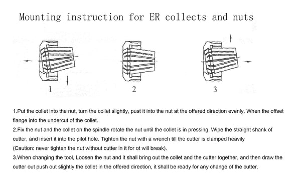 ER Collets and Nuts - Mounting Instructions