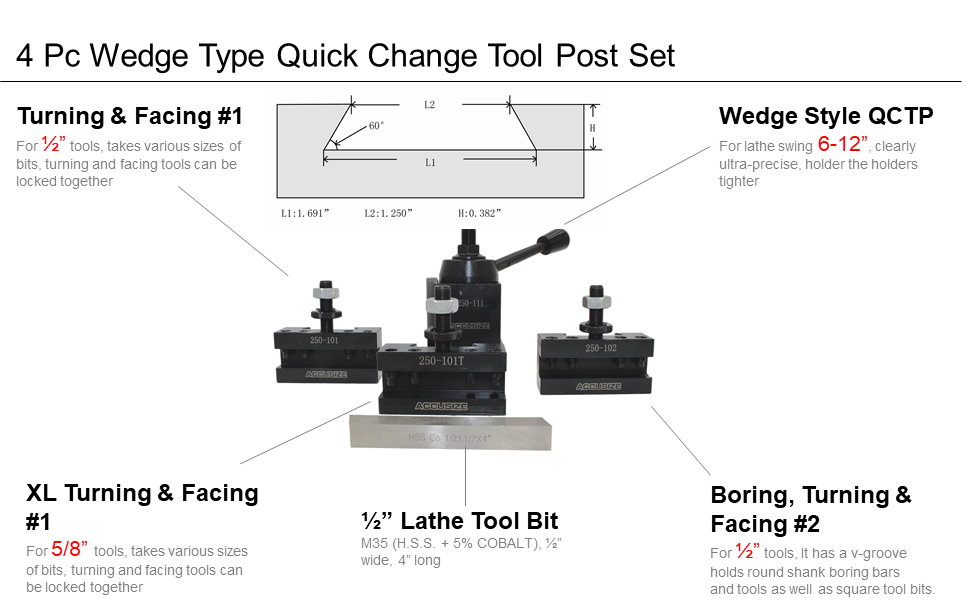 4 Pc Wedge Type Quick Change Tool Post Set for Lathe Swing 6" - 12" with 1/2" M35 Square Lathe Bit, 0251-0155