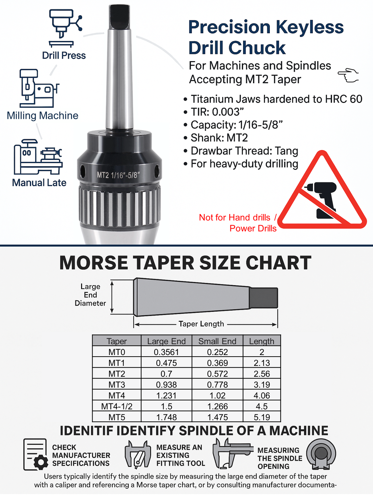 Precision Keyless Drill Chuck, Heavy-Duty with Integrated Shank, Titanium Jaws