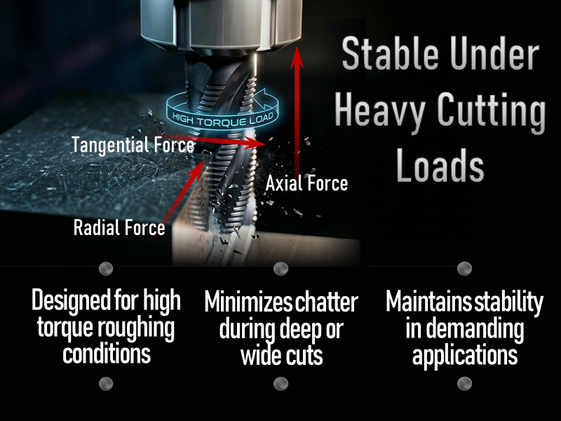 Roughing end mill under high torque load showing axial radial and tangential forces stable cutting performance reduced chatter in heavy machining