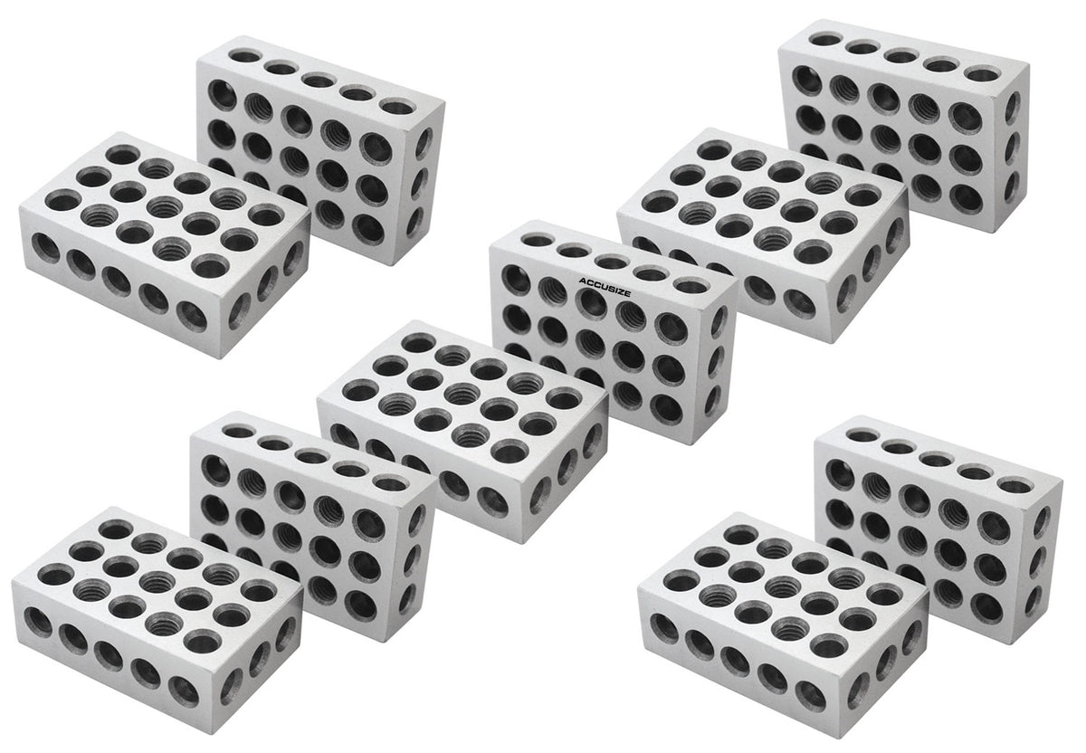 Jeux de blocs de précision, métriques et pouces