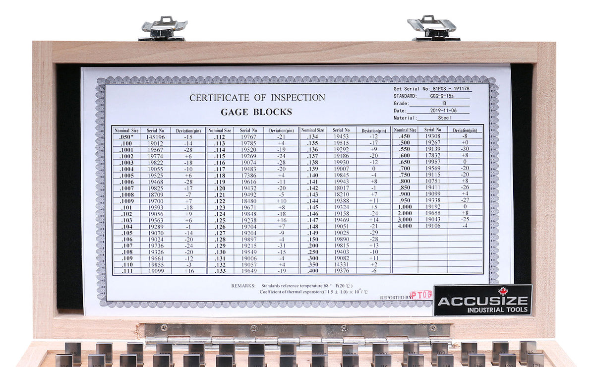 81 Pcs Steel Gauge Block Set, Grade B, P900-S581