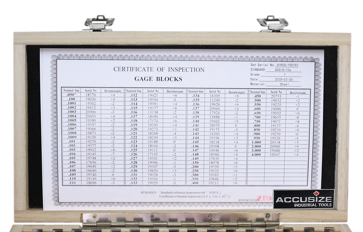 81 Pc Grade AS-1 Steel Gage Block Set, P900-S582