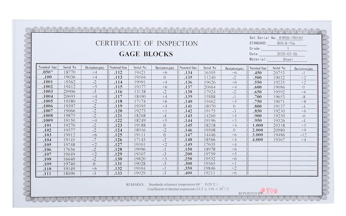 81 Pc Grade AS-1 Steel Gage Block Set, P900-S582