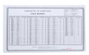 81 Pc Grade AS-1 Steel Gage Block Set, P900-S582
