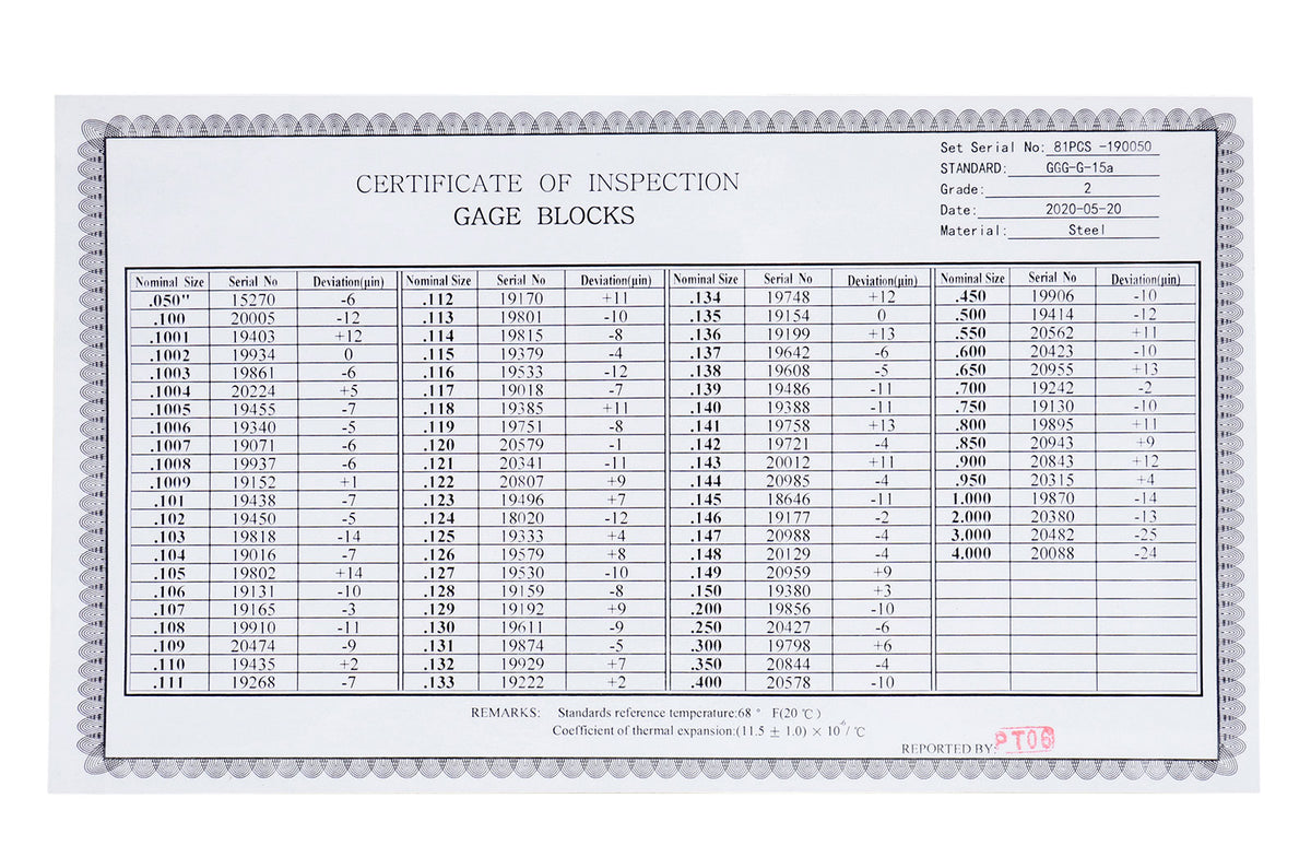 81 Pc Grade AS-2 Steel Gage Block Set, P900-S583