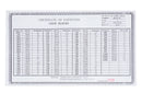 81 Pc Grade AS-2 Steel Gage Block Set, P900-S583