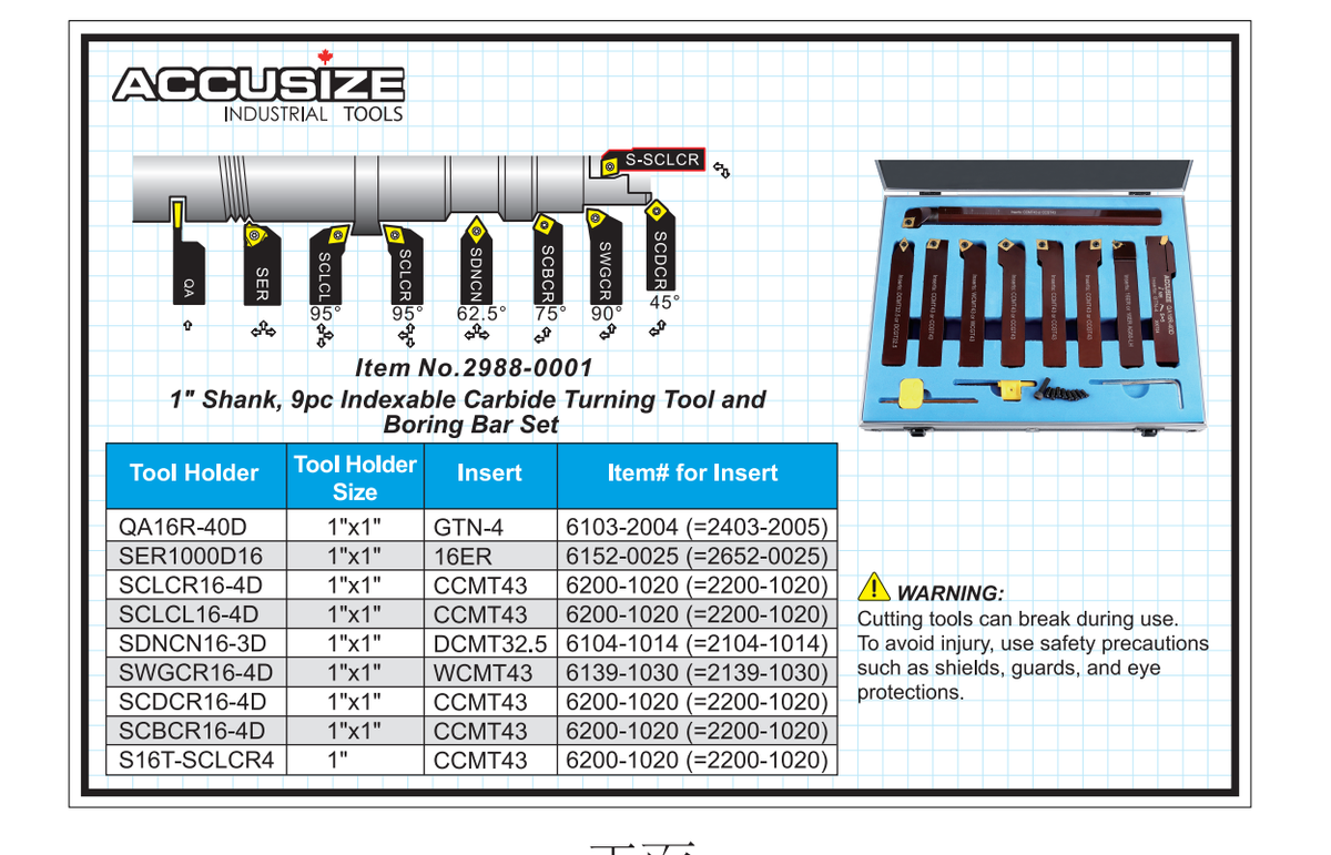 Accusize 1 inch shank 9 piece indexable carbide turning tool and boring bar set specifications with tool holder types, insert models, and insert item numbers
