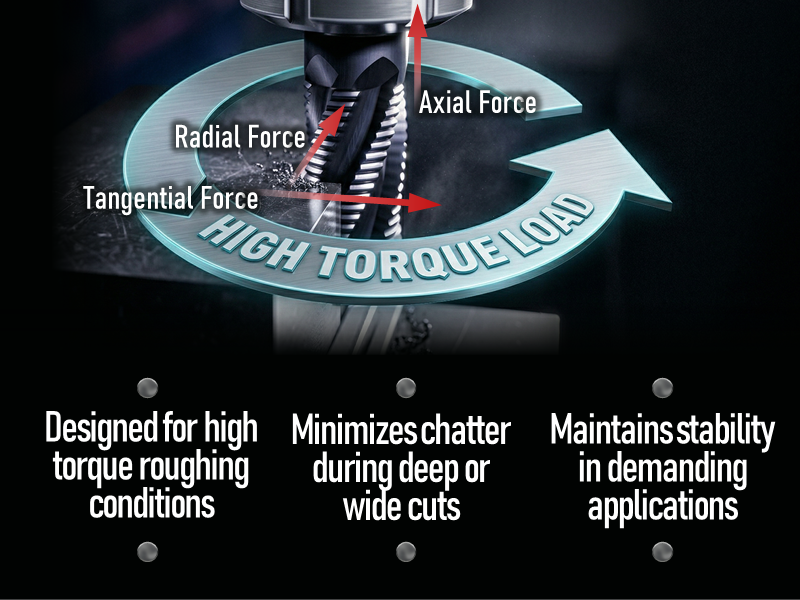 Diagram showing axial, radial, and tangential cutting forces on an Accusize M42 Cobalt roughing end mill designed for high torque conditions and reduced chatter.