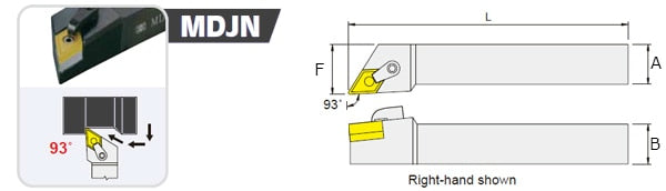 MDJN R/L Toolholders with Extra DNMG-432 Carbide Inserts