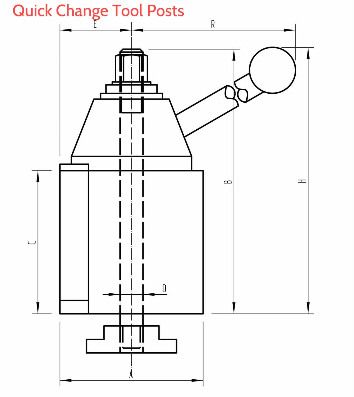 Poteaux d'outils à changement rapide, piston et coin