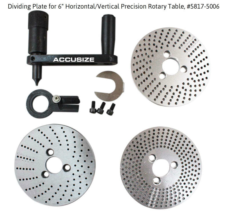 Dividing Plates