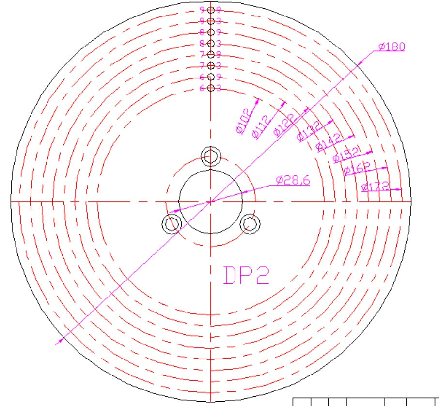 Dividing Plates