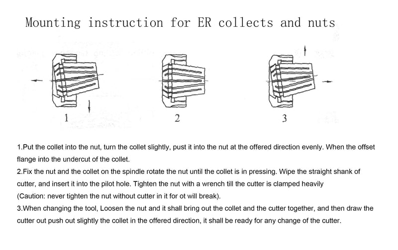 ER Collets and Nuts - Mounting Instructions