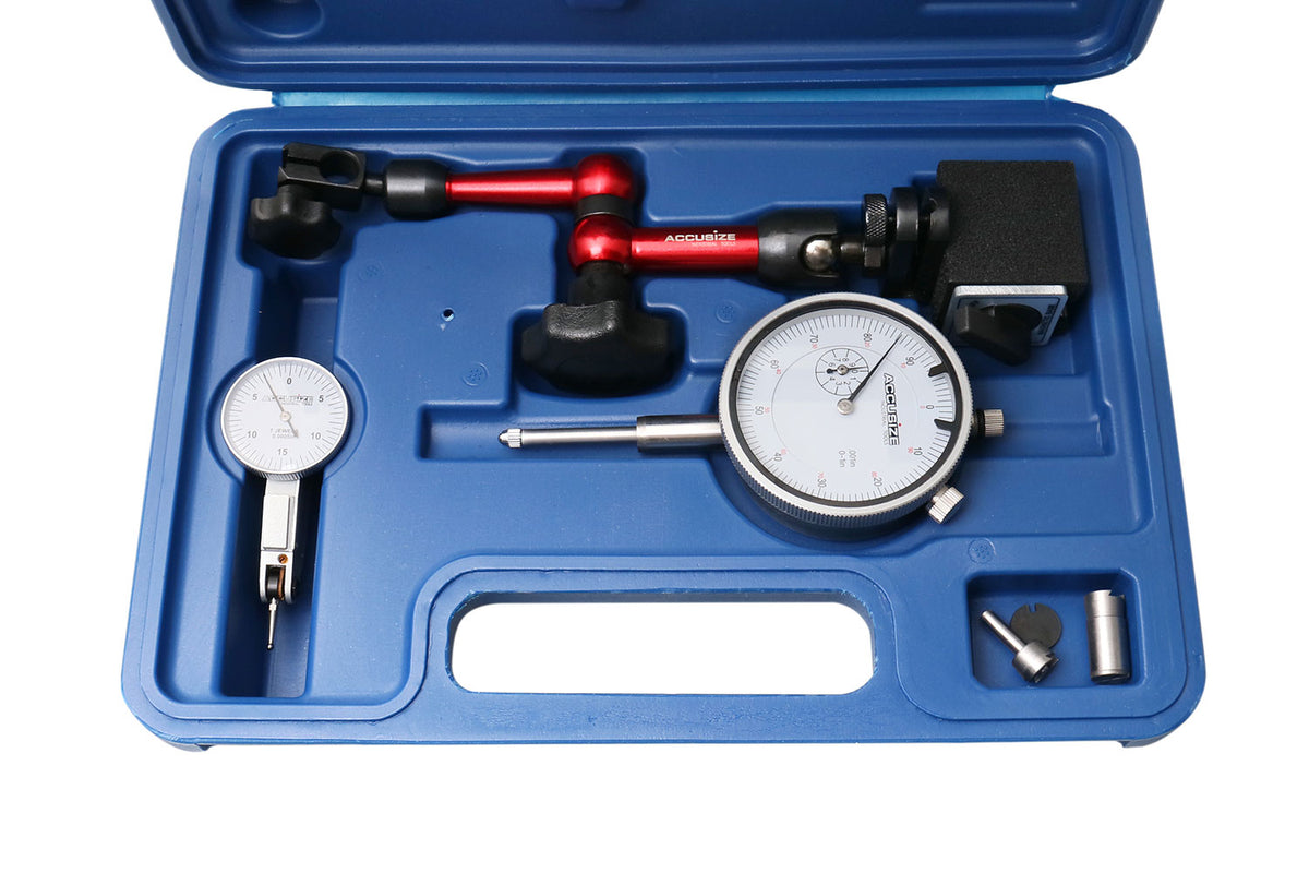 Accusize Indicators and Holders