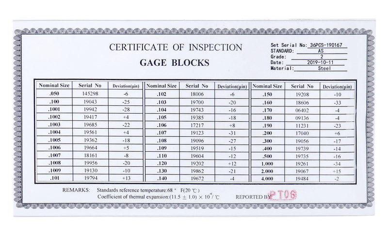 36 Pc Steel Gage Block Set, Grade As-2 Asme B89.1.9-2002, with Mfg Certificate, 0036-6001
