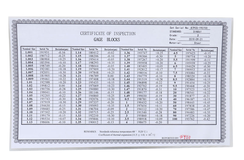 87 Pc Metric Gage Block Set, Grade 2, Din861 German Standard with Mfg's Certificate, 0087-2160