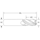 Gorilla 4 Flute Square End GMS² Coated & WTF Coated End Mills, Inch, Super Bitchin' Performance, Made in USA