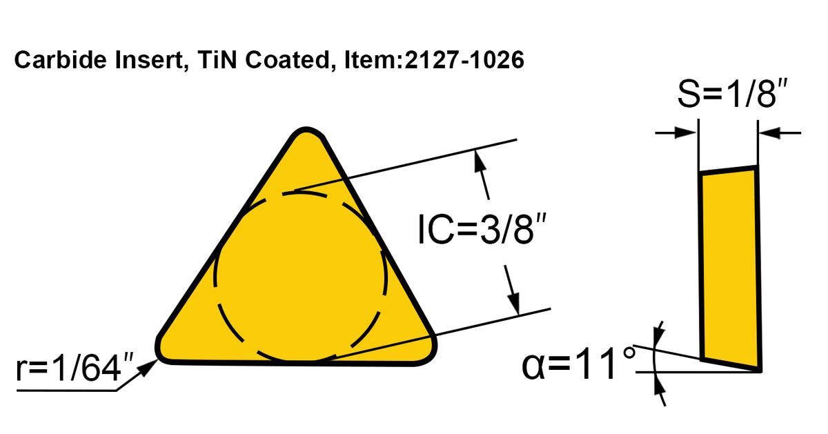 TPG, TiN Coated Carbide Inserts, 10 Pcs/Set