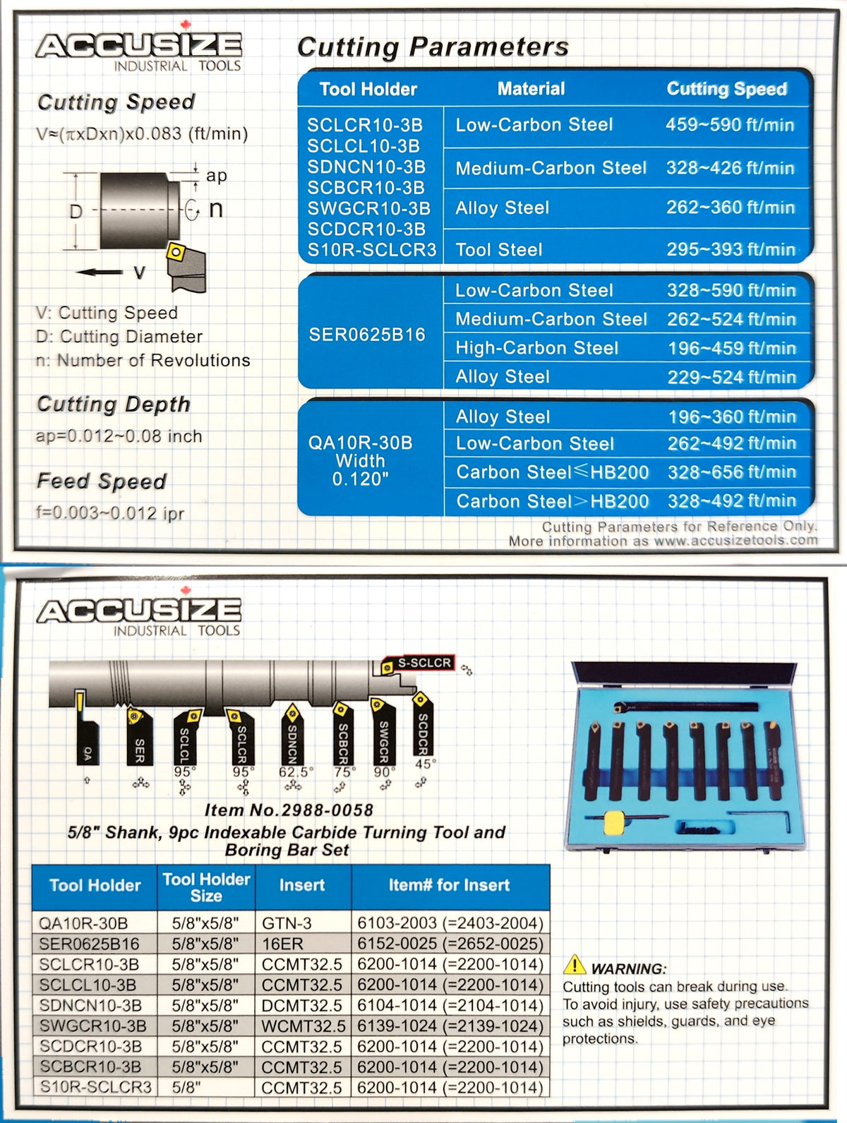 5/8" 9 Pieces/Set, Indexable Carbide Turning Tools and Boring Bar,  2988-0058