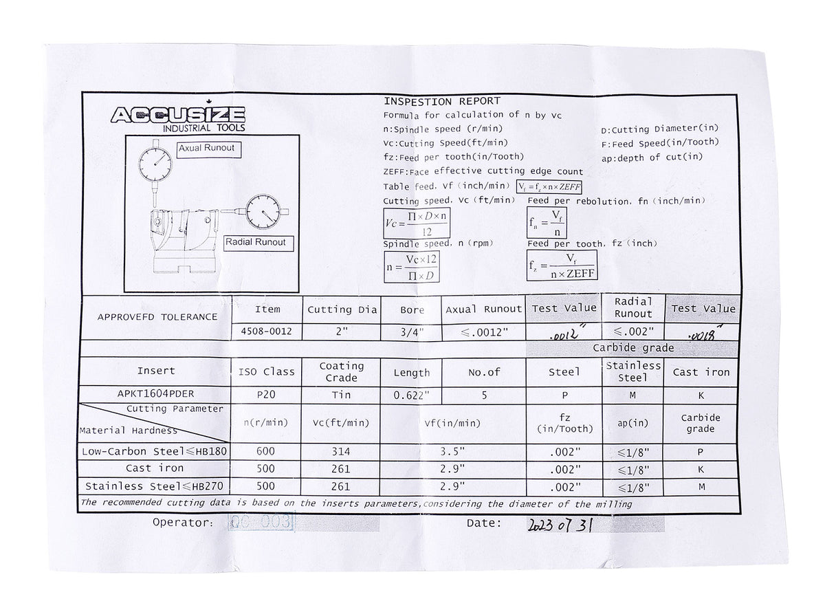 2'' by 3/4'' 90 Deg Square Shoulder Indexable Face Mill with 5 Pcs Apkt1604 Carbide Inserts, 4508-0012