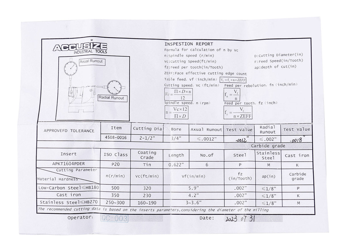 2-1/2'' by 3/4'' 90 Deg Square Shoulder Indexable Face Mill with Apkt1604 Insert, 4508-0016