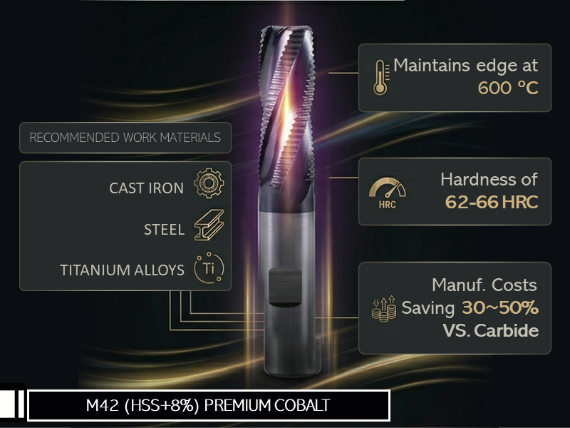M42 8 percent cobalt roughing end mill TiAlN coated high hardness 62 to 66 HRC heat resistant 600C for steel cast iron titanium alloys machining