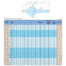 Bull Nose Live Center VLC VERTEX