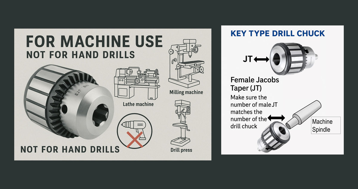 Drill Chucks, Key Type