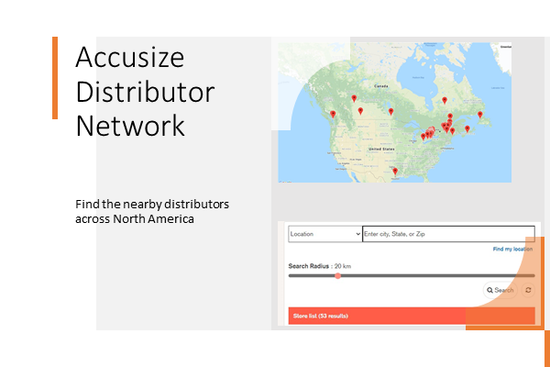 Distributor Coverage Collections