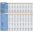 8″ 3-Jaw Hydraulic Power Chuck N-208A6