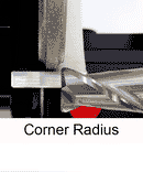 NECK, FLAT AND CUT OFF PACKAGE – DUAL SHAFT