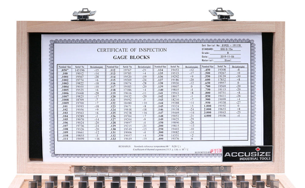 81 Pcs Steel Gauge Block Set, Grade B, P900-S581