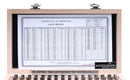 81 Pcs Steel Gauge Block Set, Grade B, P900-S581