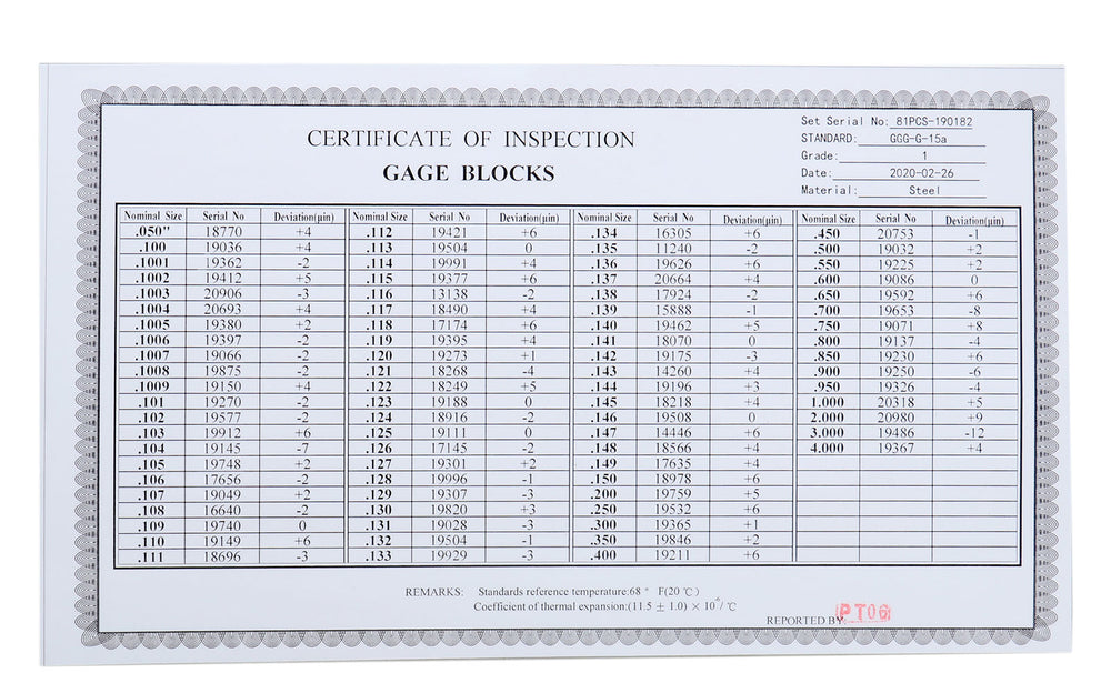 81 Pc Grade AS-1 Steel Gage Block Set, P900-S582
