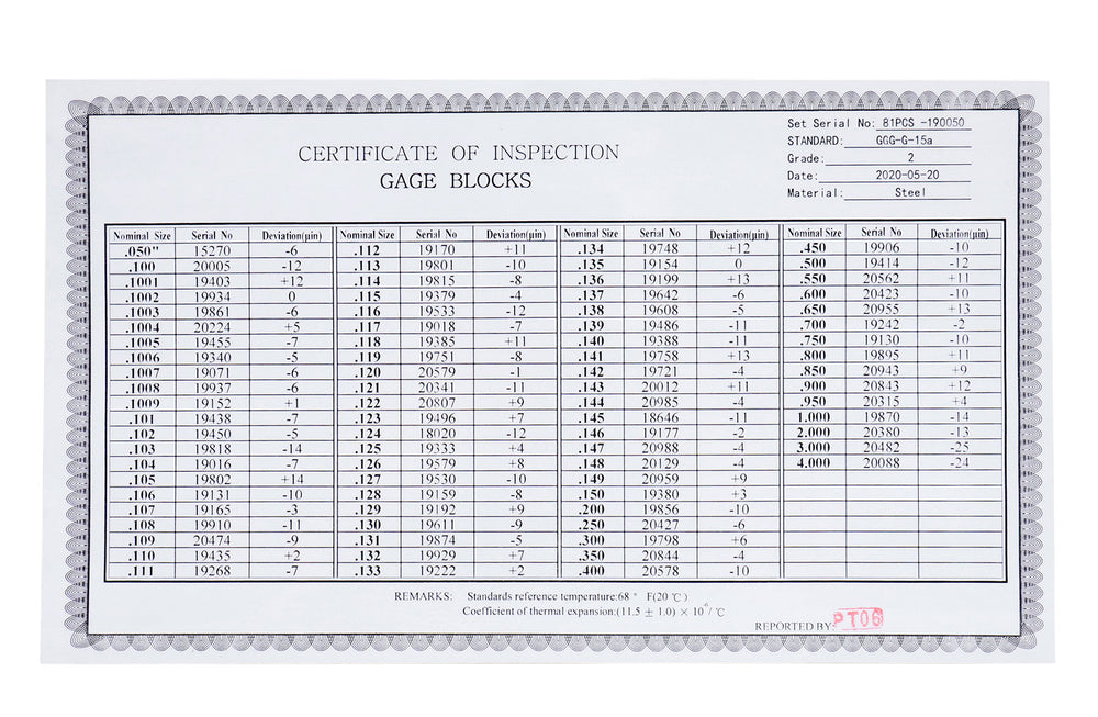 81 Pc Grade AS-2 Steel Gage Block Set, P900-S583