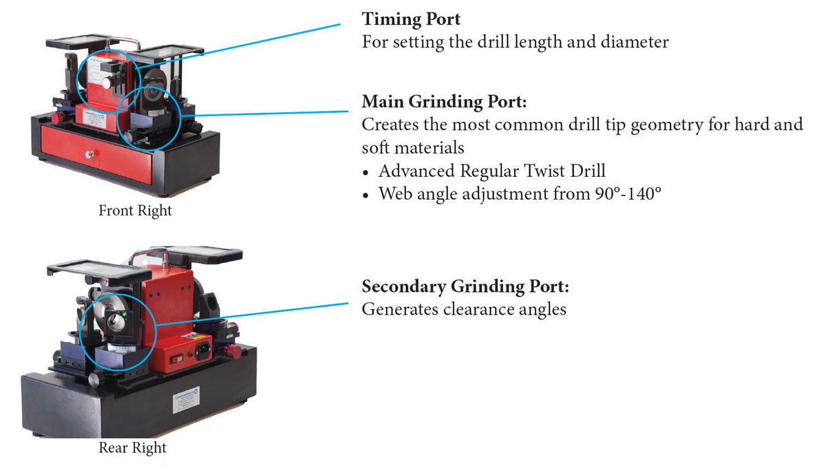 Cuttermasters 1/16″ – 3/4″ Advanced Tip and Performance Drill Grinder SDD220D