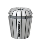 Ensembles de pinces de style ER, pouces