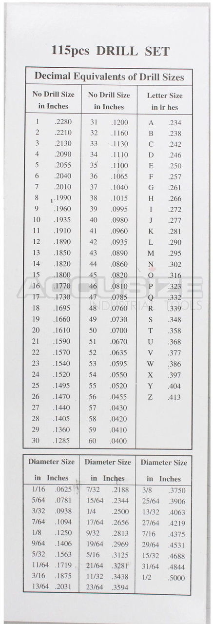 M35 HSS+5% Cobalt Premium 115 Pcs Drill Set 3-in-1, 135 deg split point, 1/16-1/2" + #1 to 60 + A to Z, Fully Ground