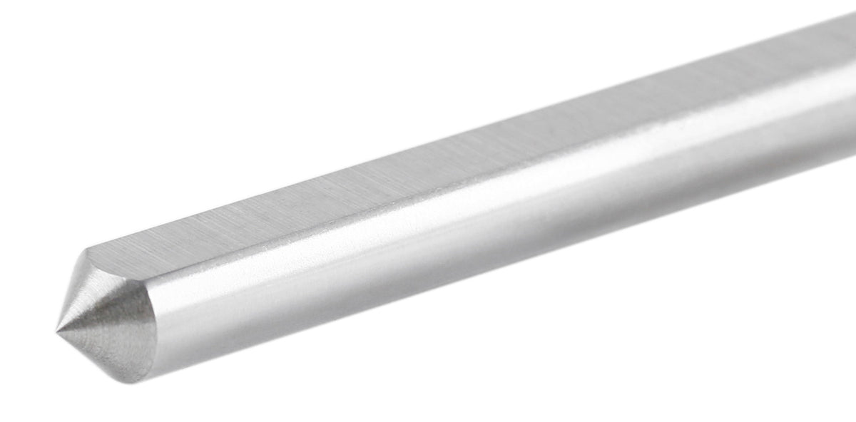Pilot Pins for Annular Cutters