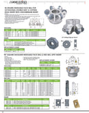 1/2" 90 Deg Square Shoulder Indexable End Mill plus 11 APKT11T308 Carbide Inserts,