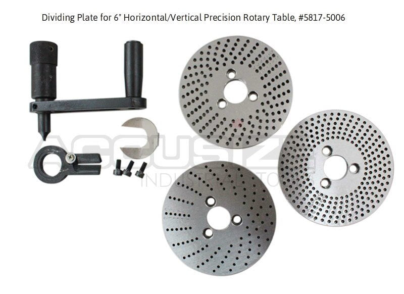 Dividing Plates
