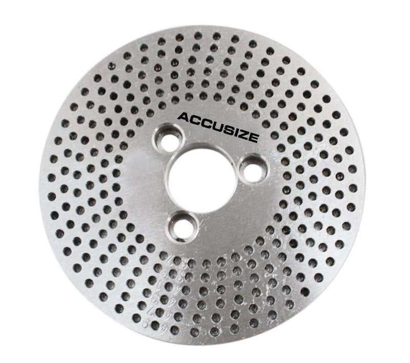 Dividing Plates