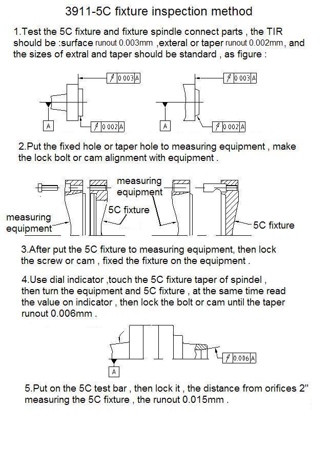 5C,  6-1/2" Collet Chuck with Integral D1-6 Camlock Mounting, #0269-0016