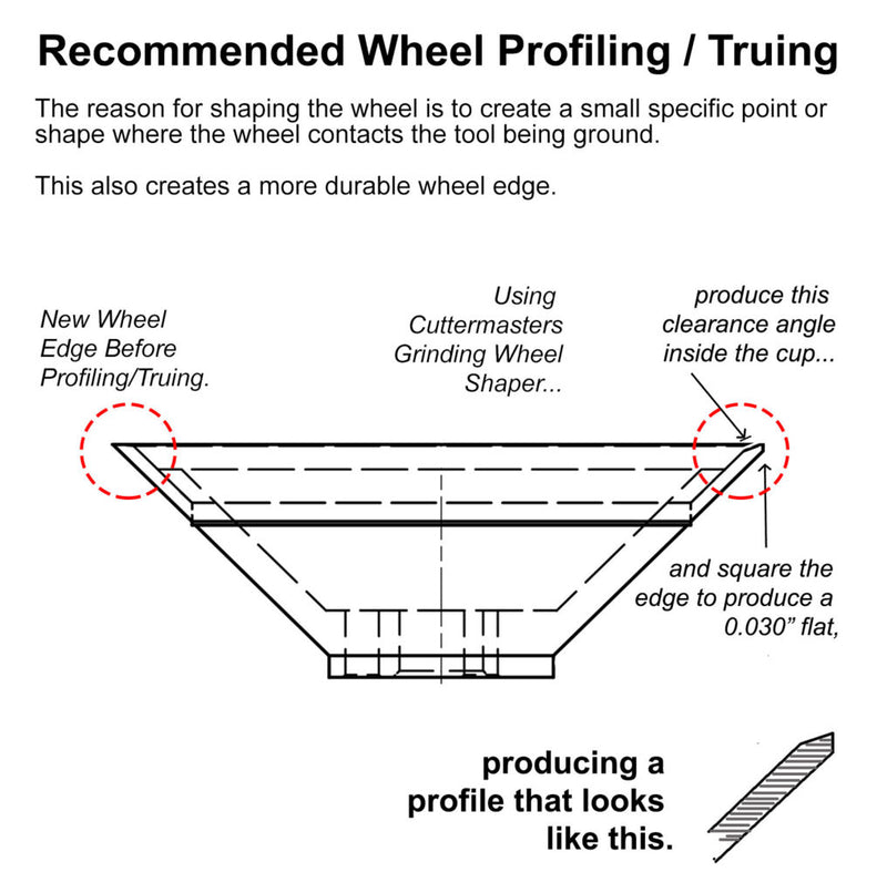 Wheel Truing Device for Resin Bond Wheels for End Mill Grinder CM-01