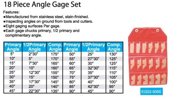 18 ps/set, Angle Gage Set, #3602-5050