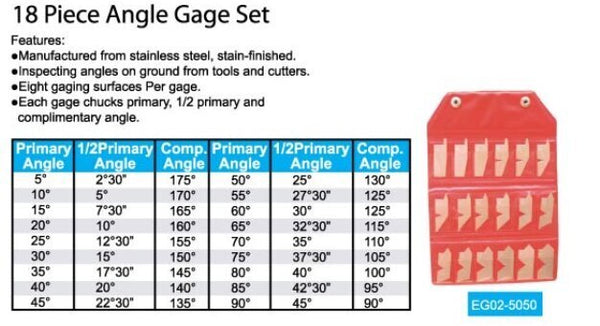 18 ps/set, Angle Gage Set, #3602-5050