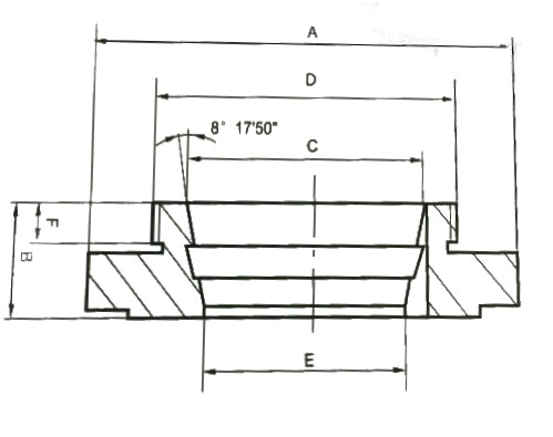 L-00 Type Adaptors