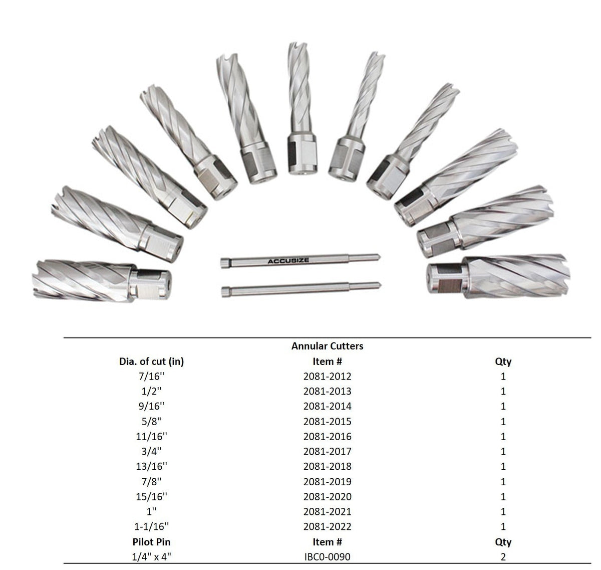 13 Pc/Set, 7/16 po à 1-1/16 po HSS, profondeur de coupe de 2" avec 2 goupilles pilotes dans une boîte en plastique solide, #N2
