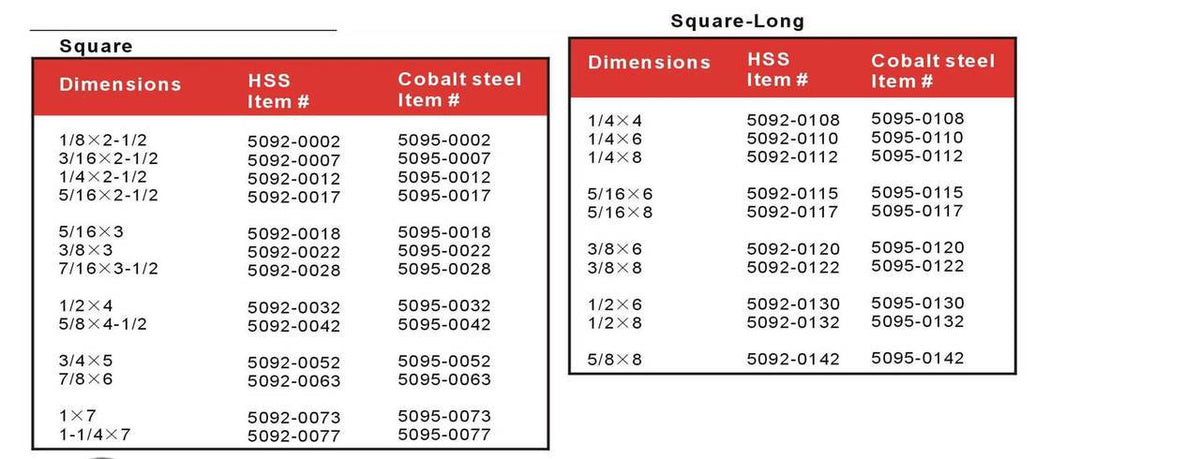 10 pc of 1/2" x 1/2" x 4", HSS +5% Cobalt lathe tool Bits, #5095-0032x10